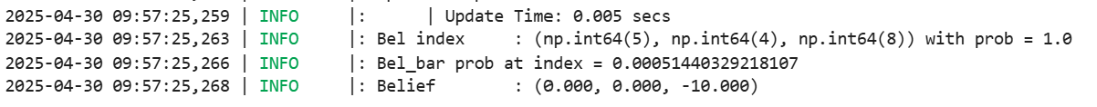 origin txt