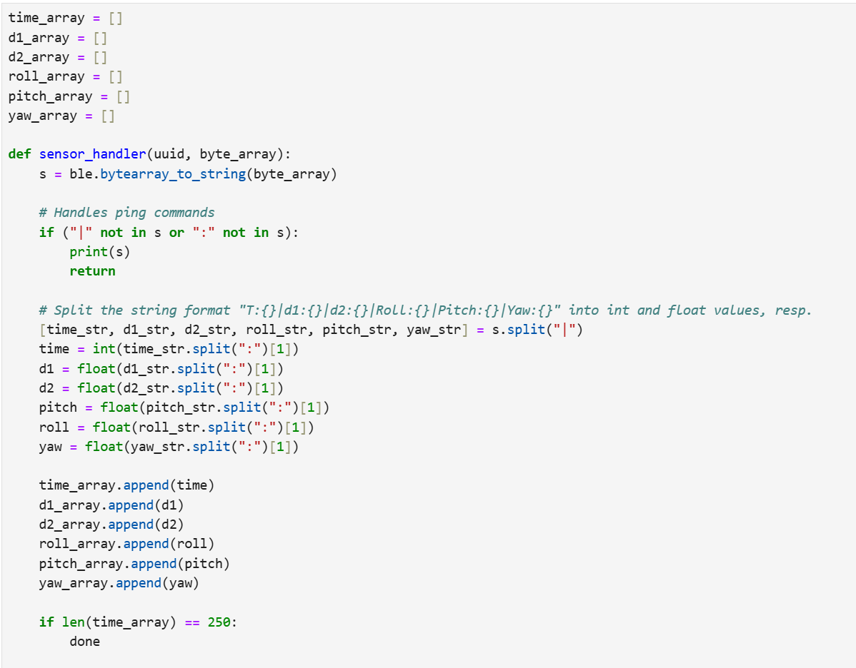 Jupyter handler