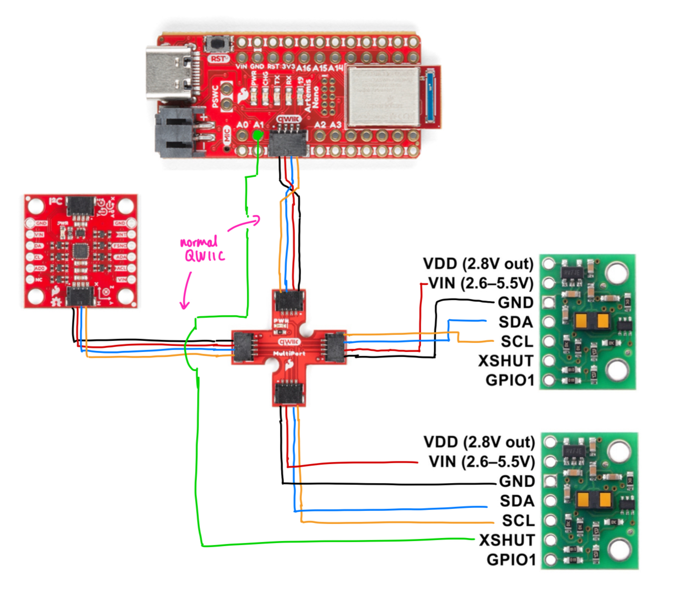Wiring