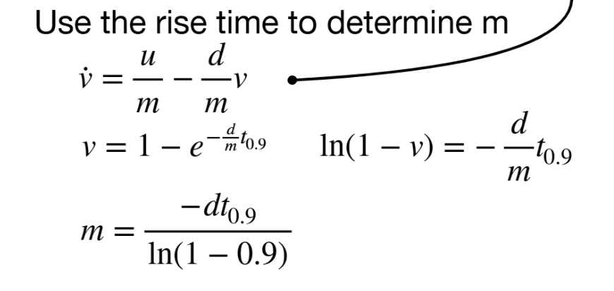 Eqn2