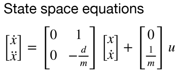state space