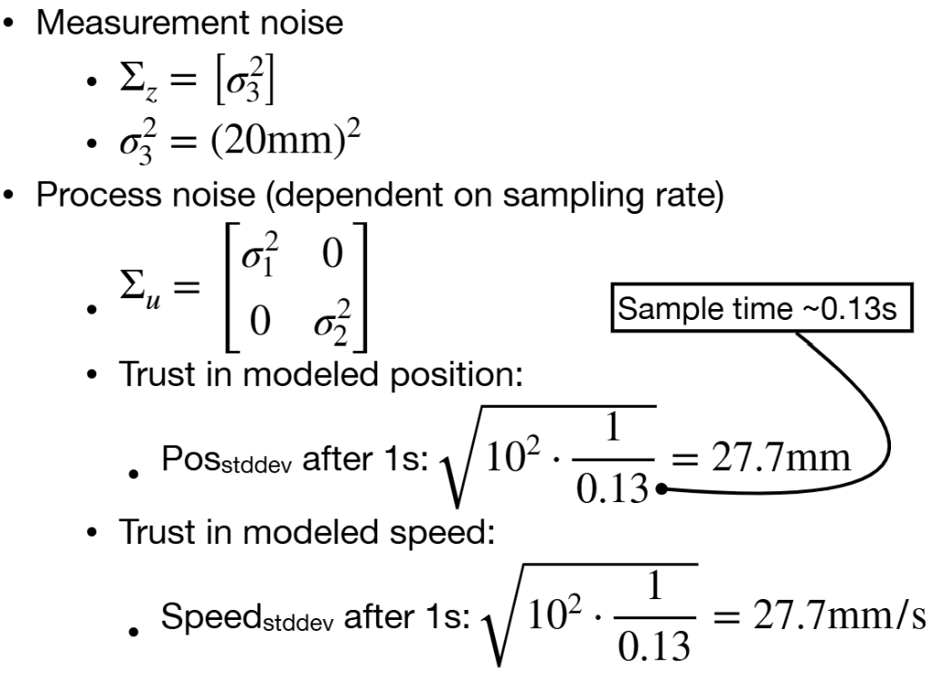 variances